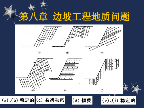 工程地质第8章