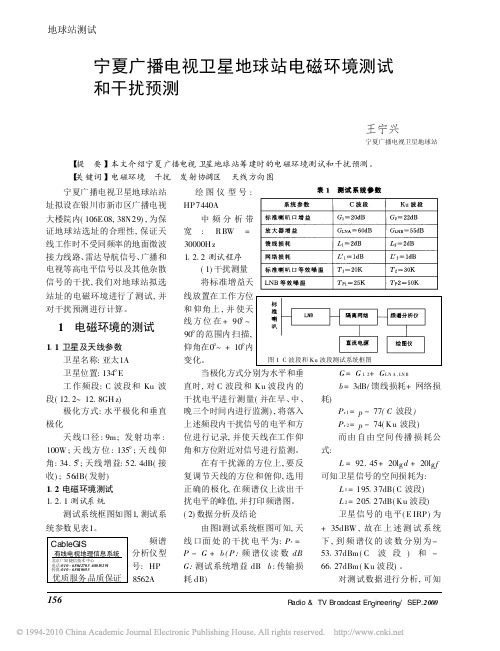 宁夏广播电视卫星地球站电磁环境测试和干扰预测