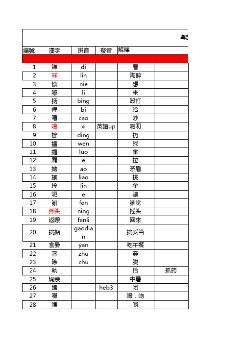 新粤语常见字统一标准