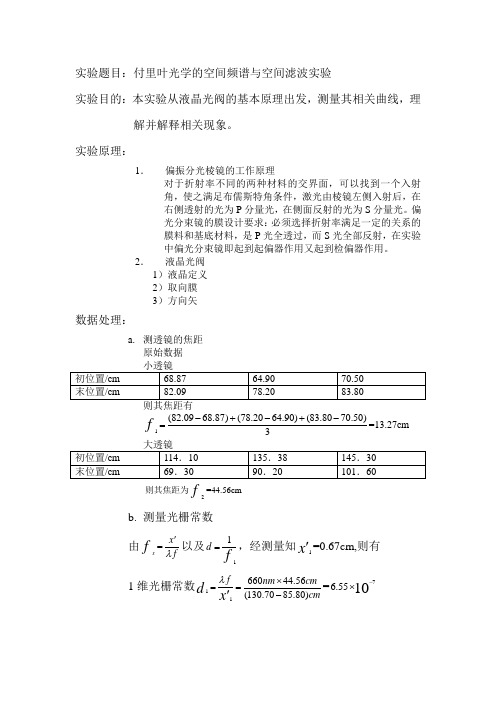 付立叶光学实验(263)