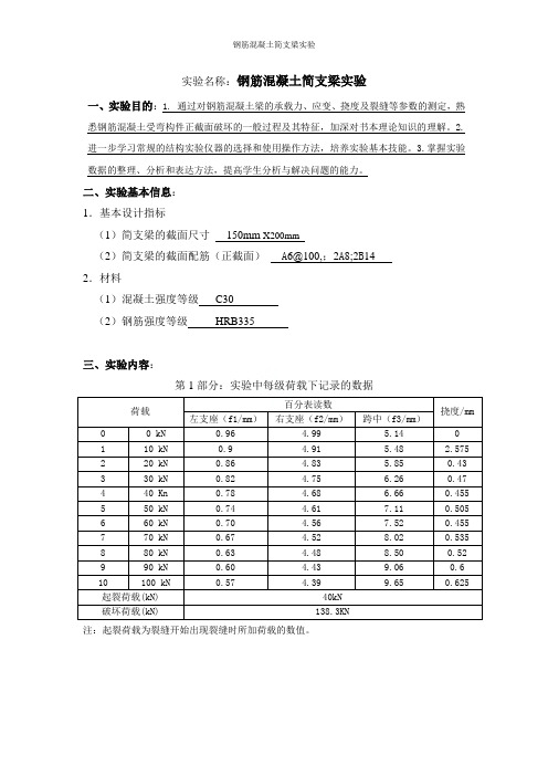 钢筋混凝土简支梁实验