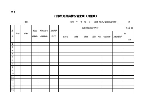 门诊处方用药情况调查表 表4