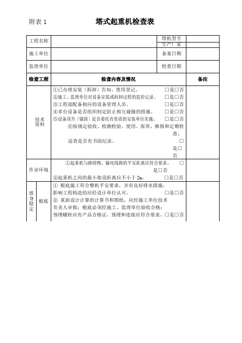 塔式起重机检查表