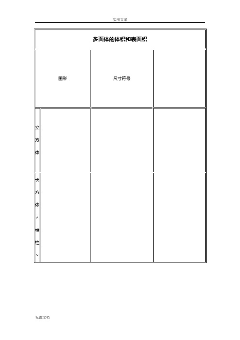 多面体体积和表面积计算公式大全