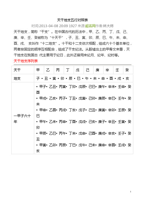 天干地支五行对照表