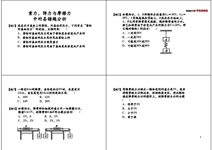 重力,弹力与摩擦力中的易错题分析