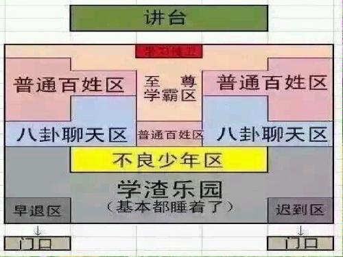 中国历史文选 第二讲 纪传体