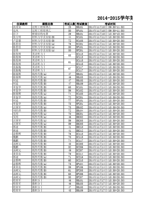 201420151期中考试监考安排表含教学班