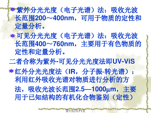 光谱法色谱法