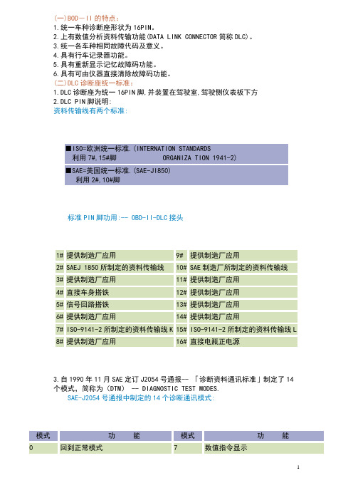 OBD-II故障码及含义