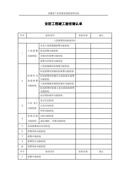 安防工程竣工验收确认单