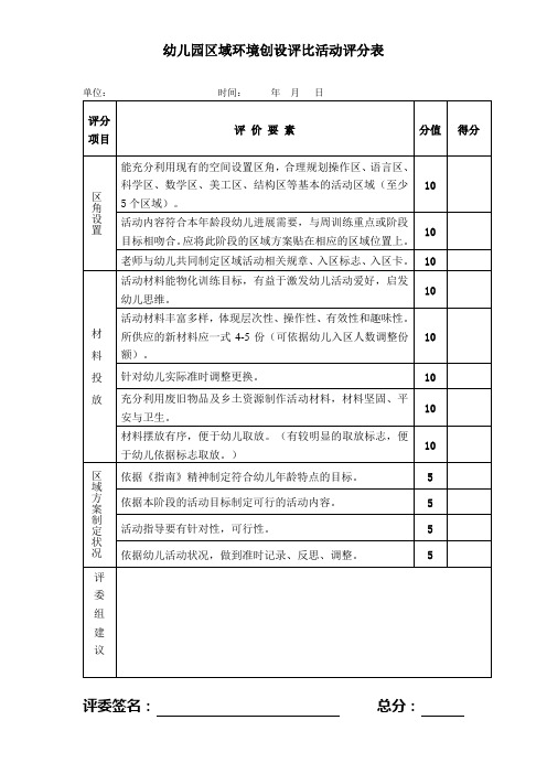 幼儿园区域环境创设评比活动评分表