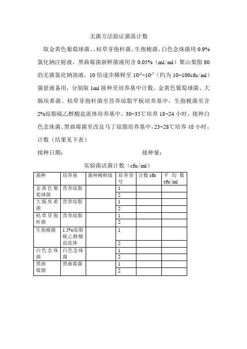 无菌方法验证菌落计数