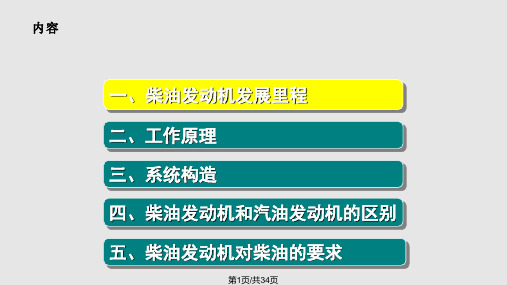 柴油发动机基础知识培训PPT课件