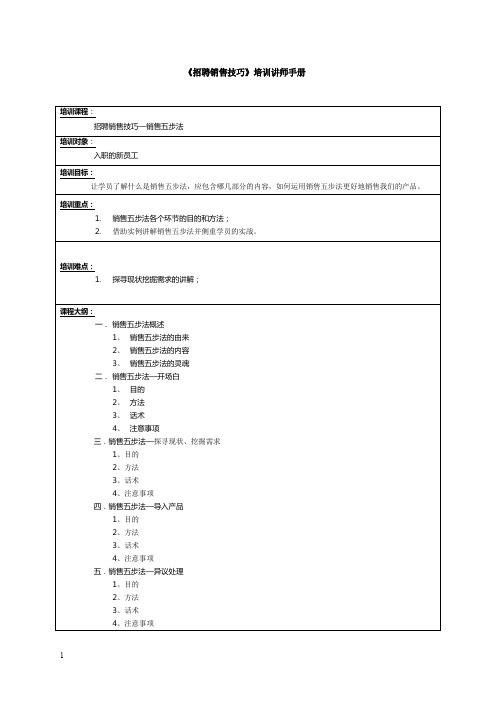 《销售五步法》培训讲师手册