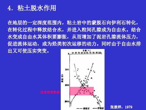 《石油地质学》构造及石油地质学基础知识培训3