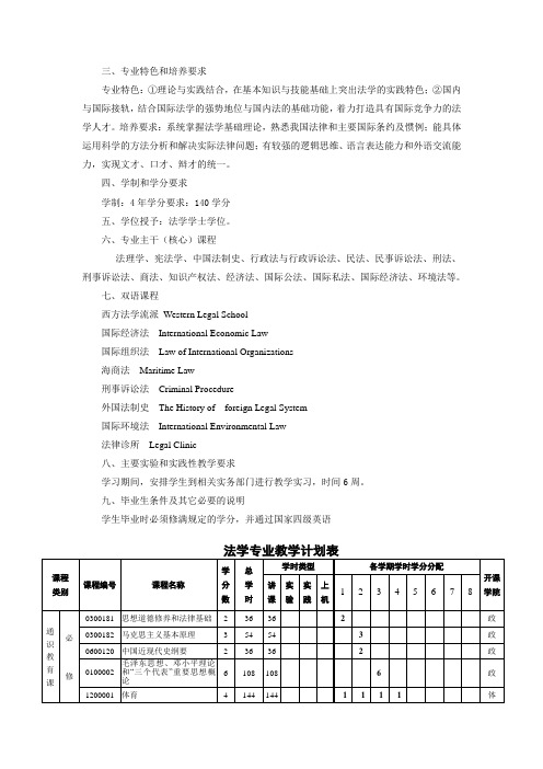 武大法学全程培养方案