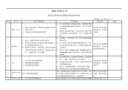 (完整word版)相关方的需求及期望识别及评审表