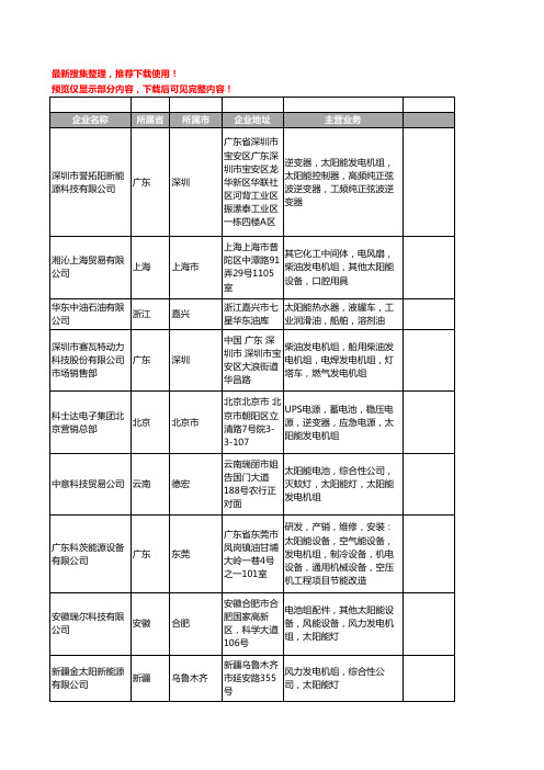 新版全国太阳能发电机组工商企业公司商家名录名单联系方式大全530家