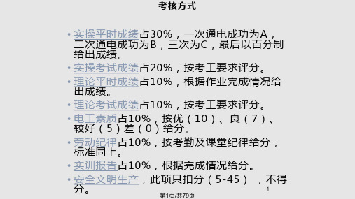 电工基本技能实训PPT课件