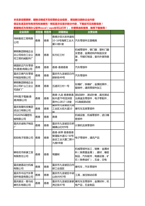 新版香港省香港零部件工商企业公司商家名录名单联系方式大全18家