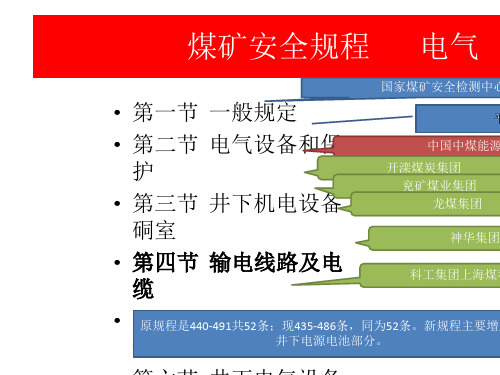 煤矿安全规程培训课件(共51张PPT)