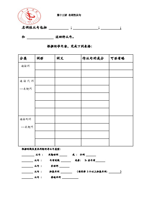 学生课堂作业---名词性从句和定语从句 2