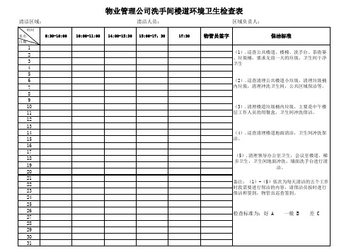 保洁员巡查签到表