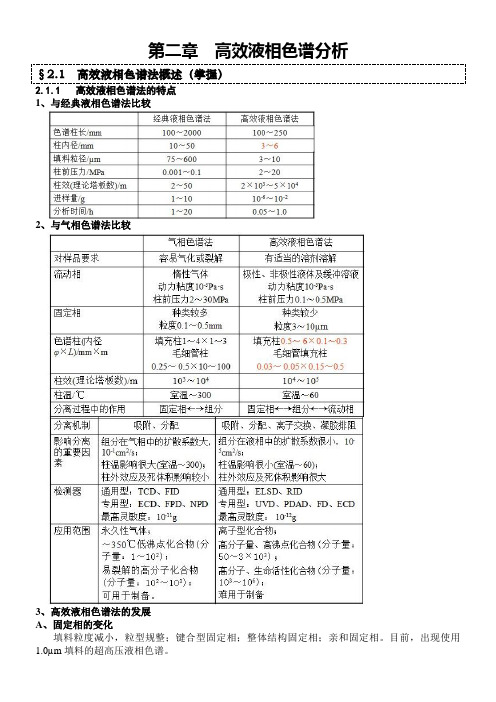 仪器分析笔记  《高效液相色谱分析》