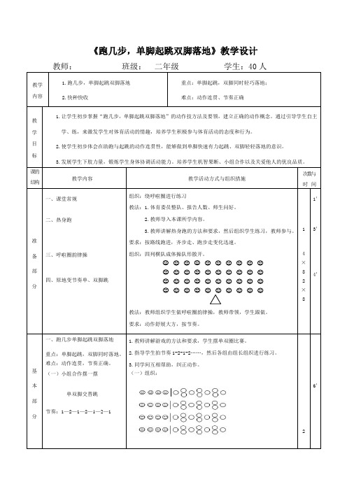 小学体育_《跑几步,单脚起跳双脚落地》教学设计学情分析教材分析课后反思