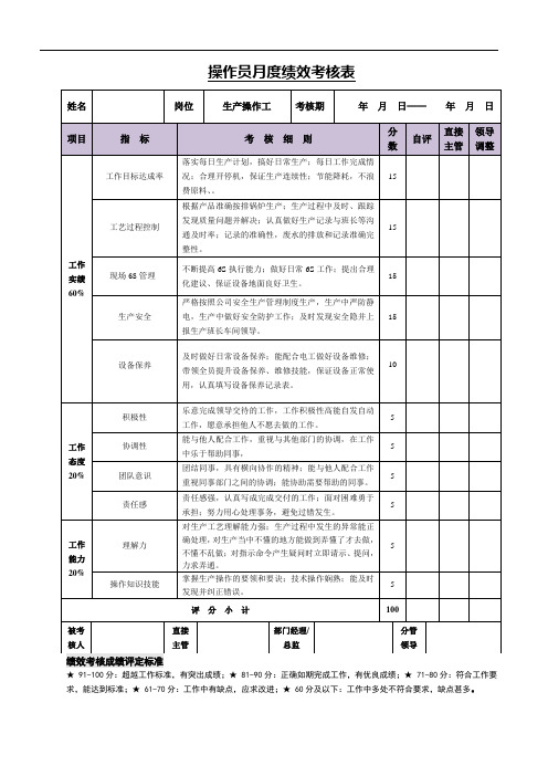 (生产操作工)月度绩效考核表1