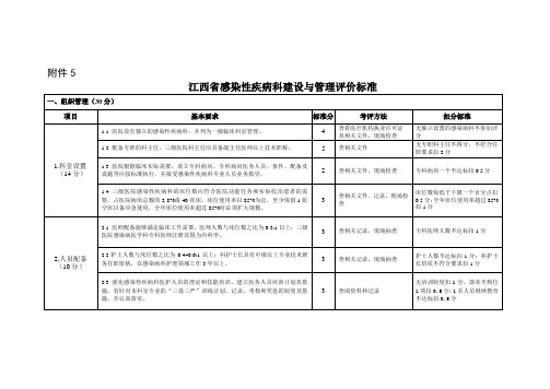 江西省感染性疾病科建设与管理评价标准