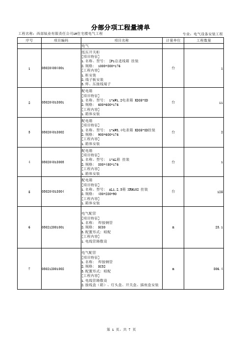 电气清单样例