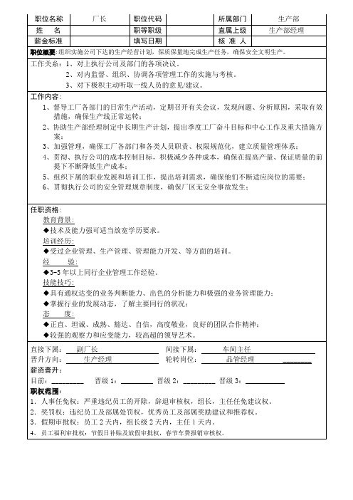 厂长职位说明