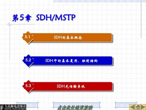 第5章  SDHMSTP