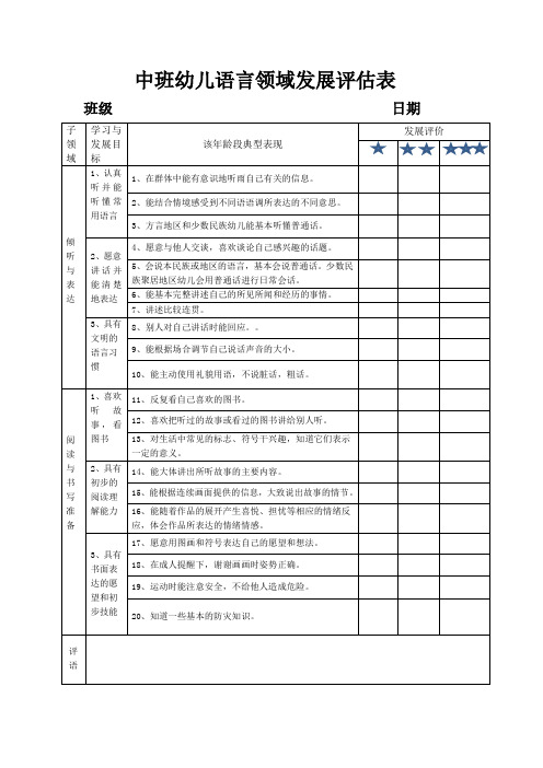 中班幼儿语言领域发展评估表