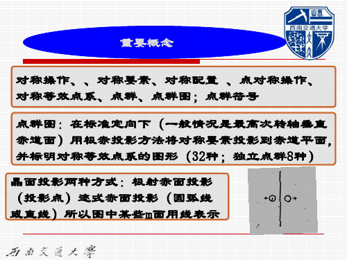 相变4ppt05(点群应用、二级朗道) PPT