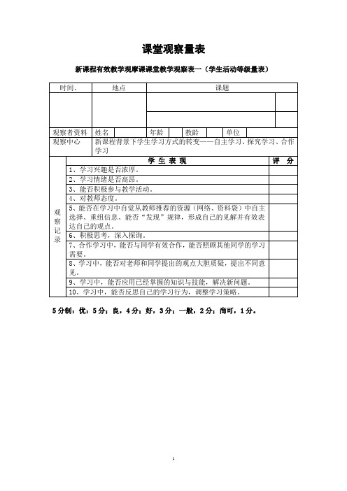 有效教学观摩课课堂教学观察表