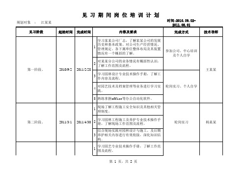 大学生见习期培养计划