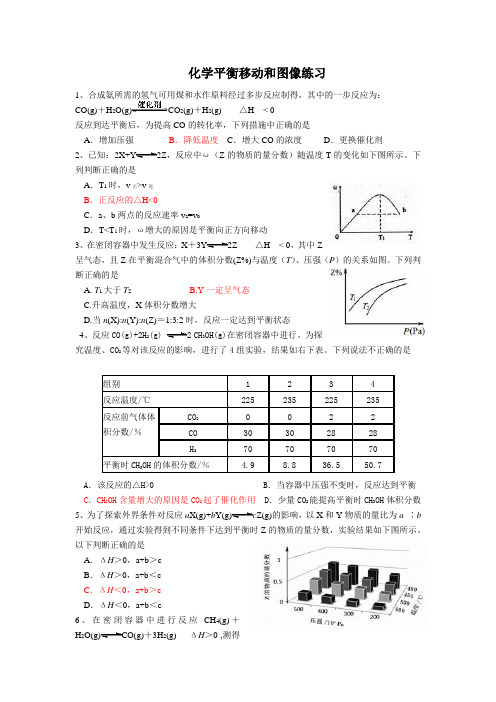 化学平衡移动和图像练习[1]