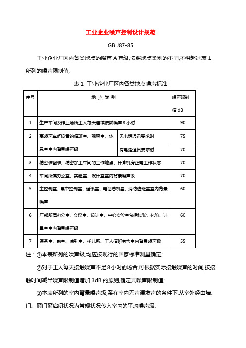 工业企业噪声控制设计规范