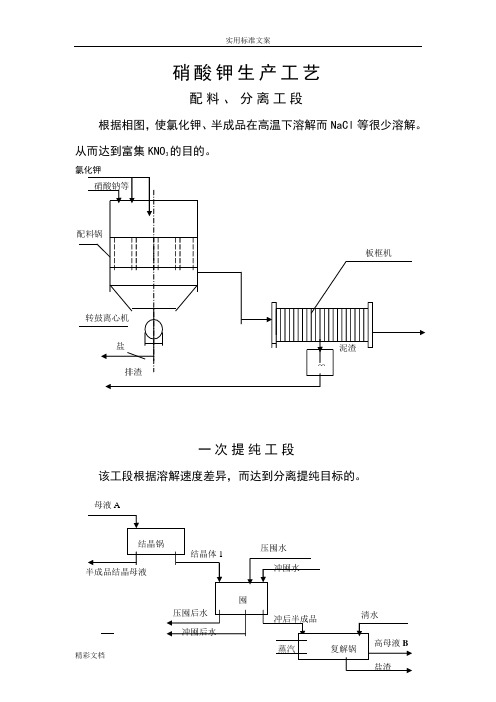 硝酸钾生产的实用工艺