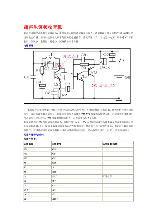 超再生调频收音机(RDS)