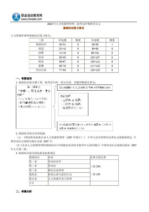 2013年人力资源管理师二级考试冲刺班讲义1