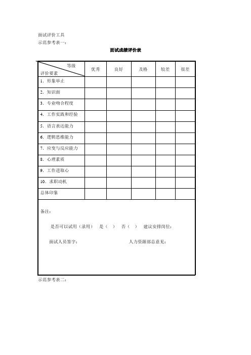 面试评价表参考模板[1]