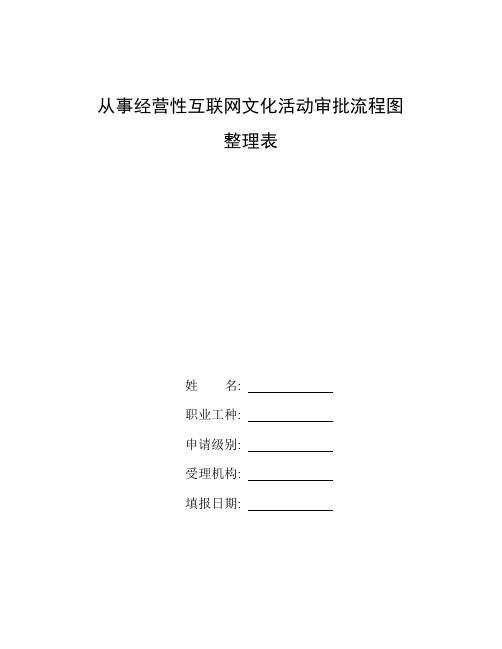 中国审判流程信息公开网查询2020_整理从事经营性互联网文化活动审批流程图