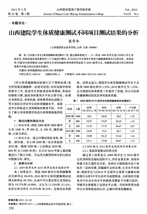 山西建院学生体质健康测试不同项目测试结果的分析