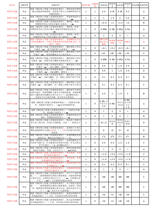 二级建造师继续教育题库 钢结构