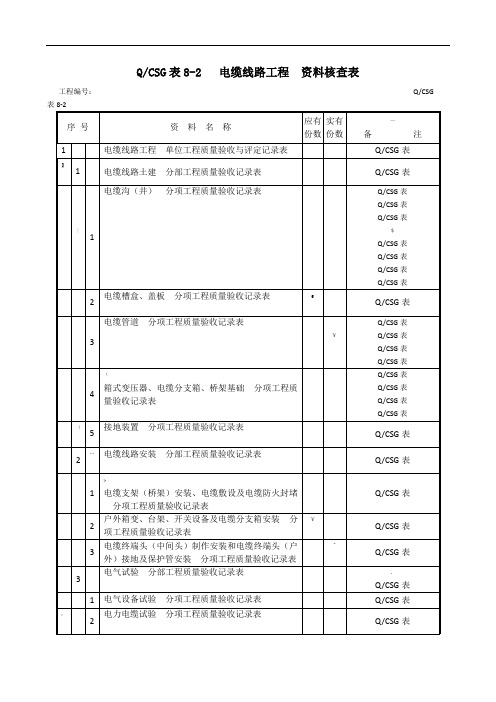 66KV配电工程质量验收与评定标准-配电工程