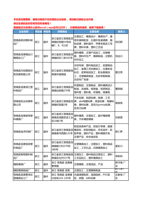 2020新版浙江省温州注塑模具工商企业公司名录名单黄页大全129家